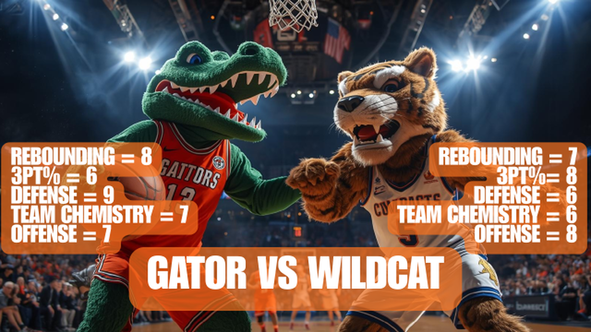 Who Would Win - March Madness Edition image number null